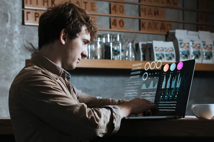 Programmatic Activation and Retargeting