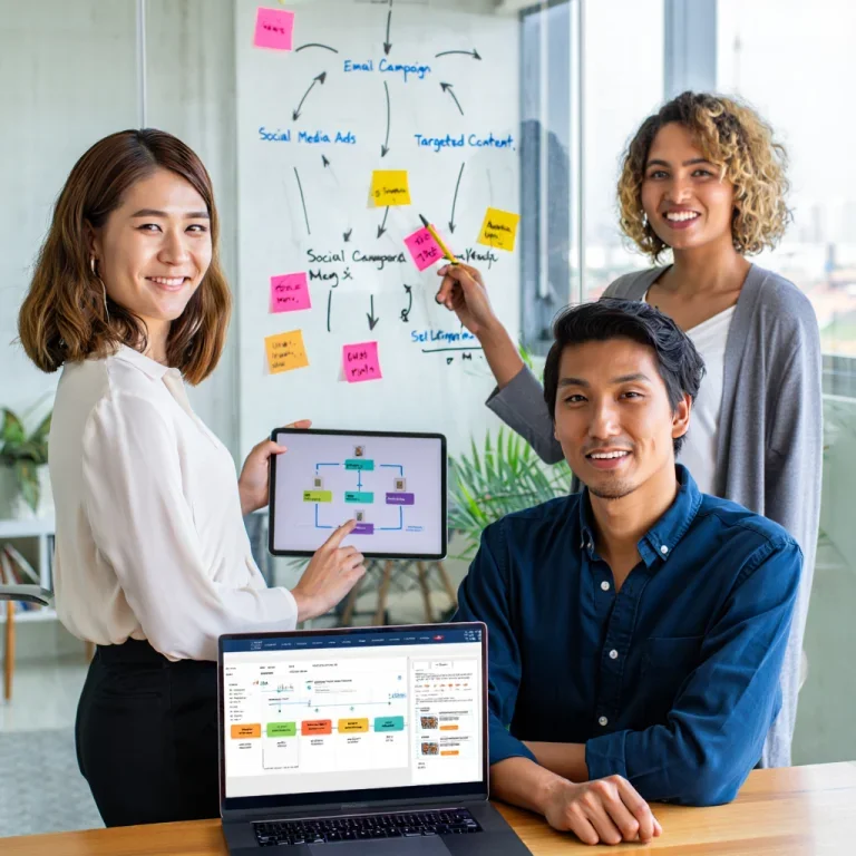 Retargeting and Sequential Campaigns